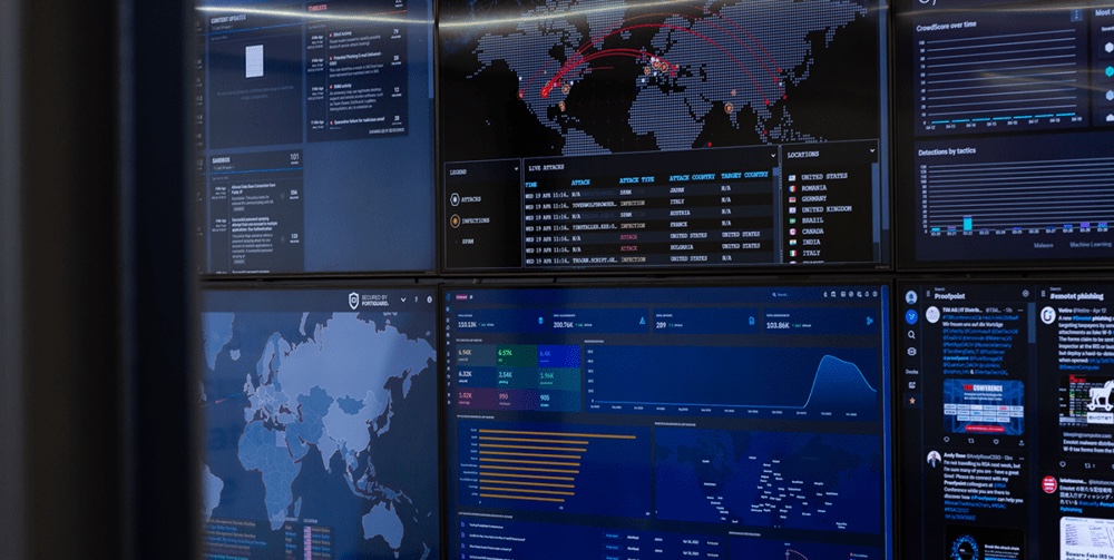 SOC video wall — perímetro global